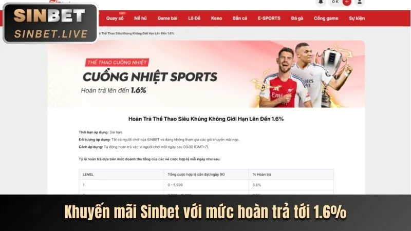 Khuyến mãi chào mừng 789bét